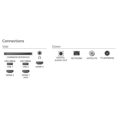 Philips QLED 4K TV | 75PUS7810/12 | 75 | Smart TV | TITAN OS | UHD | Black