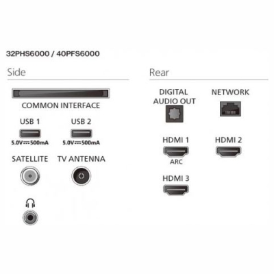 Philips TV LED 32-inches 32PFS6000/12