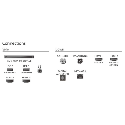 Philips OLED 4K Ambilight TV | 77OLED820/12 | 77 | Smart TV | Google TV | UHD | Grey