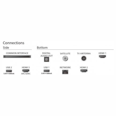 Philips Telewizor 65 cali MINILED 65PML8709/12