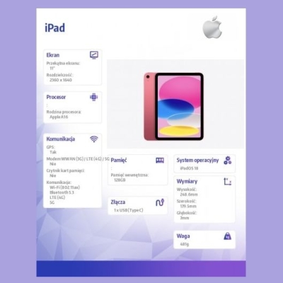Apple IPAD WF CL 128GB PNK