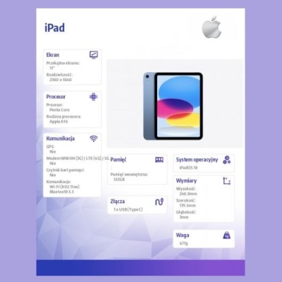 Apple IPAD WIFI 512GB BLU