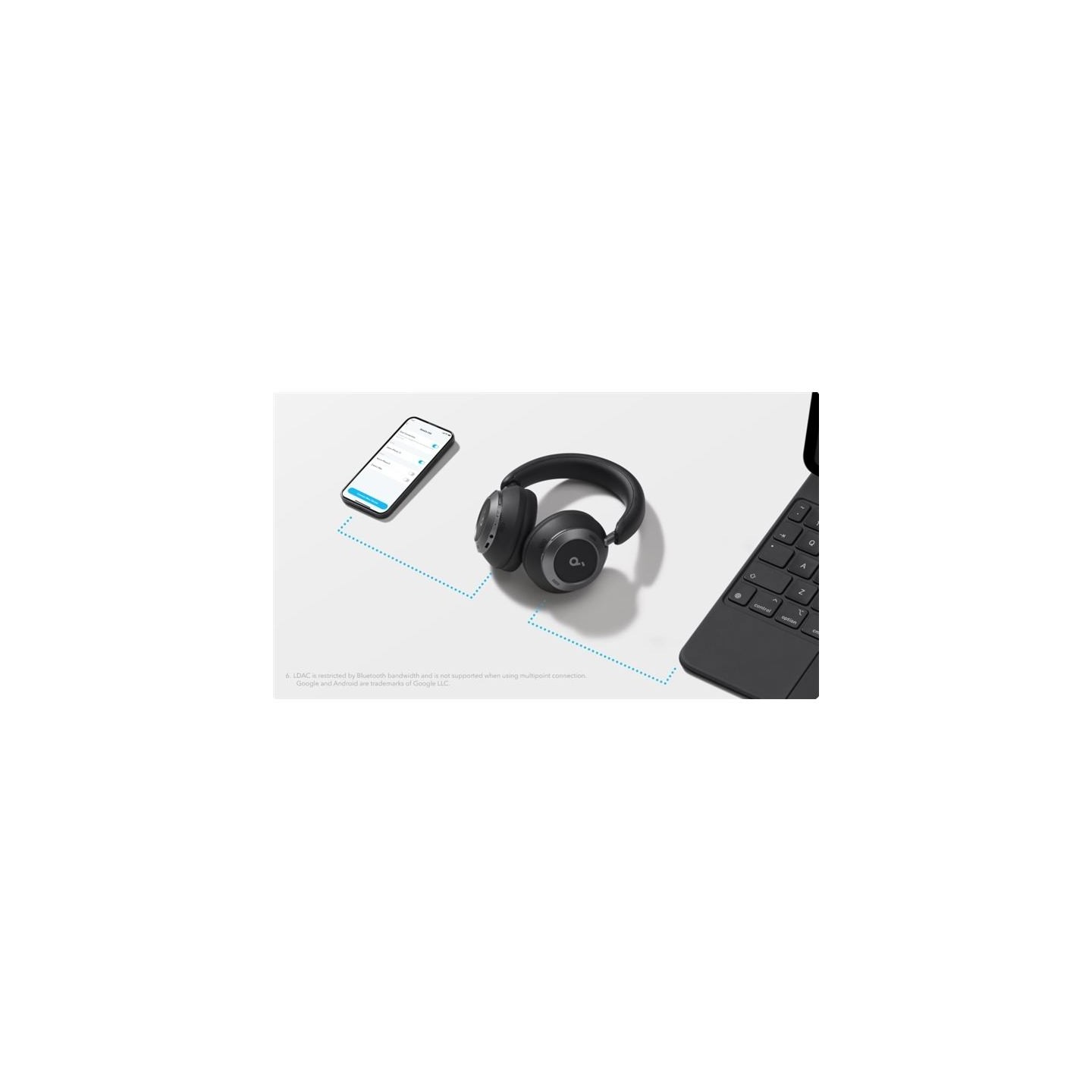 Anker HEadphones Soundcore Space one PRO black