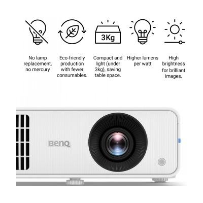 Benq LH650 4000ANSI FHD 1.15-1.5 LASER DLP