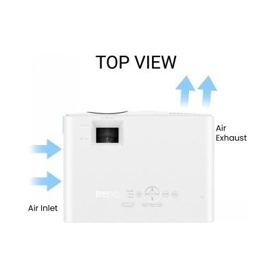 Benq LH650 4000ANSI FHD 1.15-1.5 LASER DLP