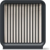 Philips 6000 and 7000 series wet filter replacement kit XV1770/10 / XV1770/10