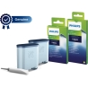 Philips Maintenance kit CA6707/10 Same as CA6707/00 Total protection kit 2x AquaClean Filters & Grease 6x Milk / CA6707/10