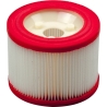 Blaupunkt ACC055 For VCI201