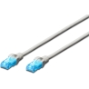 Digitus | Patch cord | UTP | Grey | RJ45 | RJ45