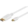Goobay MINI DISPLAYPORT - DISPLAYPORT-CABLE 2 M