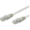 Goobay GB CAT6 NETWORK CABLE U/UTP GREY 2M