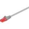 Goobay GB CAT6 NETWORK CABLE U/UTP GREY 0.25M