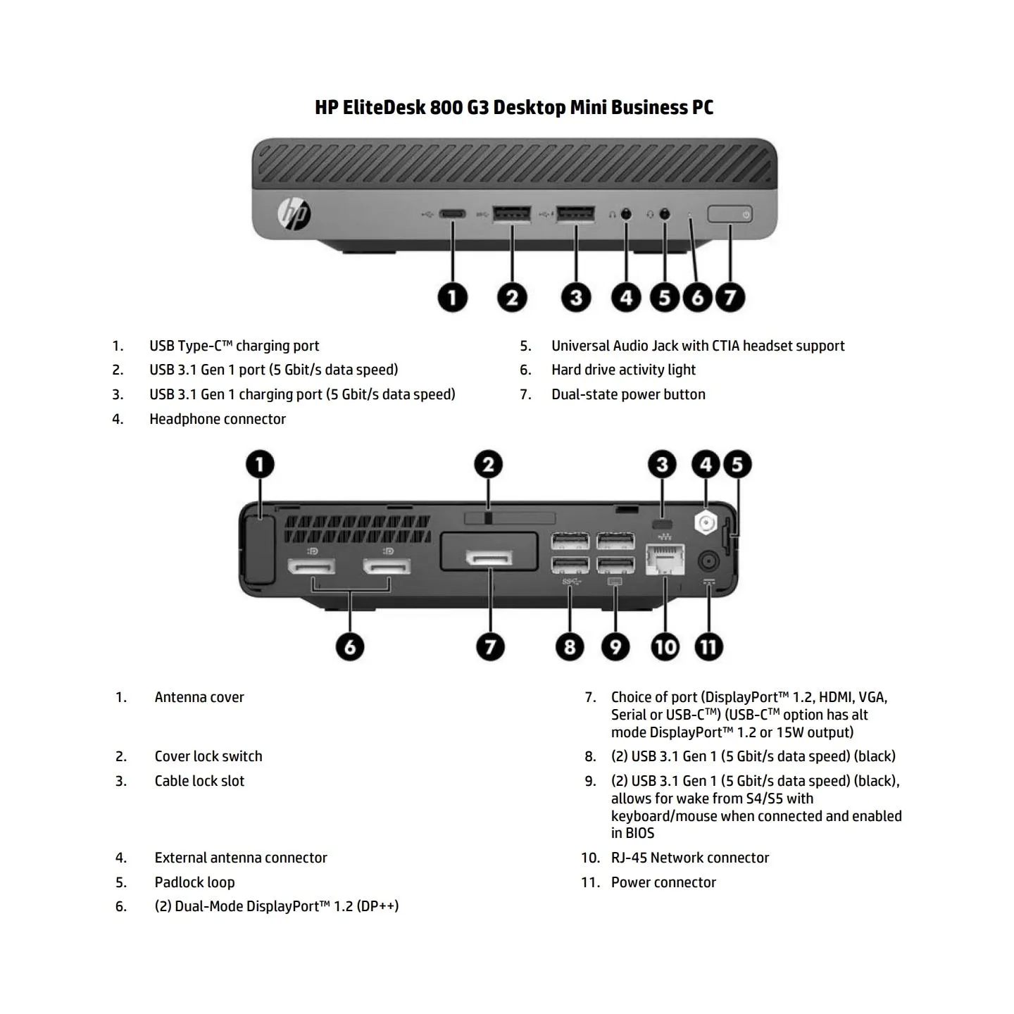 HP Renewed Grade A | EliteDesk 800 G3 DM | Intel Core i5 | i5‑7500 | 16 GB | SATA | 500 GB | Intel HD Graphics 630 | Windows 11 