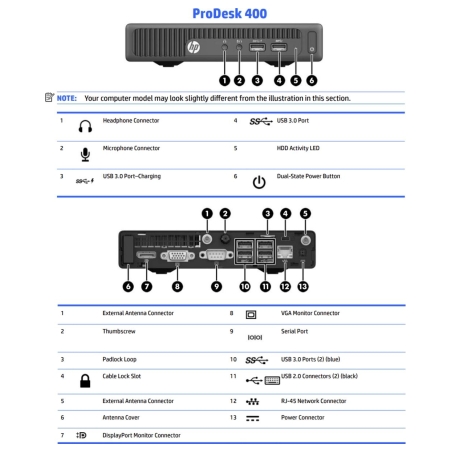 HP Renewed Grade B | ProDesk 400 G2 DM | Intel Core i3 | i3‑6100T | 8 GB | SSD | 128 GB | Intel HD Graphics 530 | Windows 11 Hom