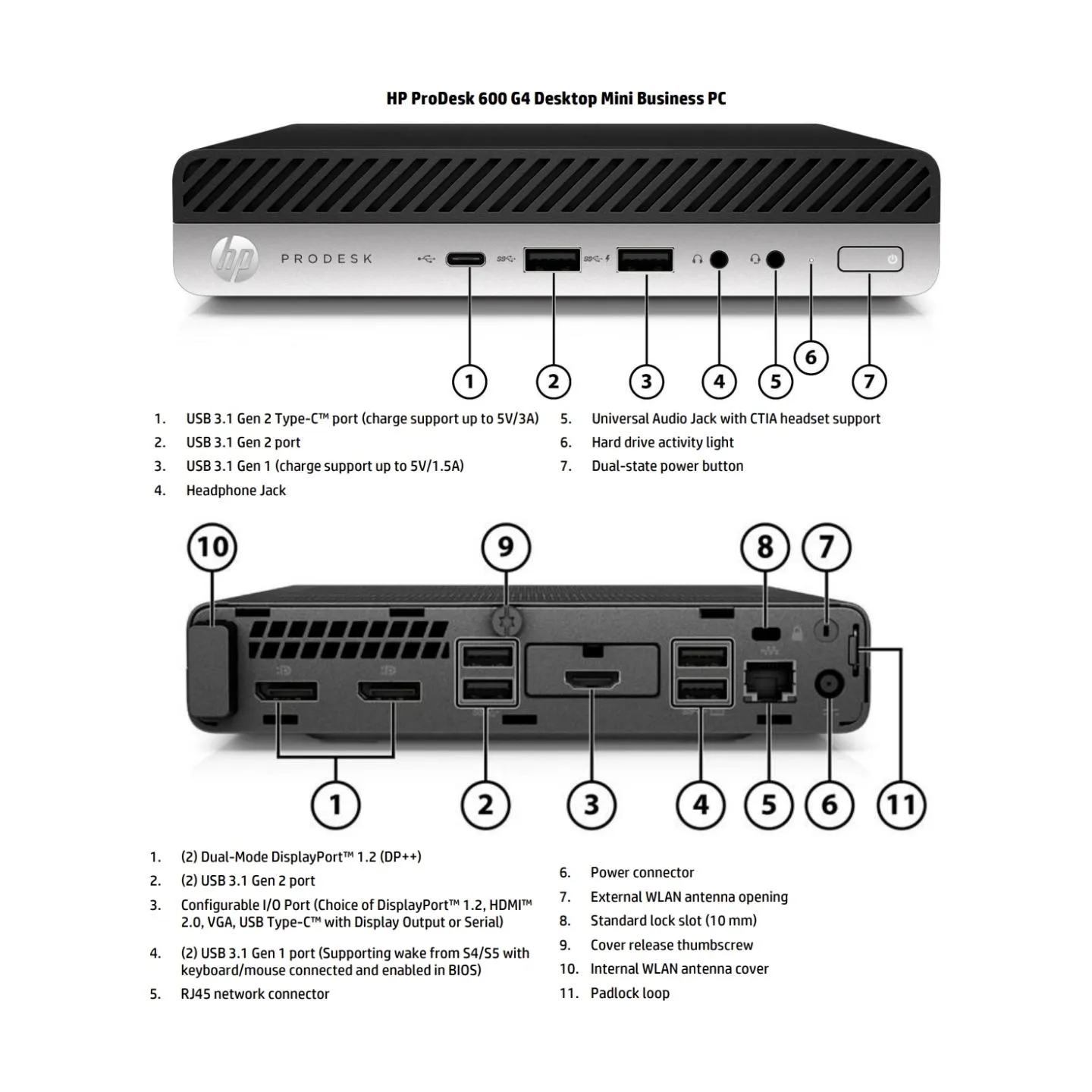 HP Renewed Grade A | ProDesk 600 G4 DM | Intel Core i3 | i3‑8100T | 8 GB | NVMe | 128 GB | Intel UHD Graphics 630 | Windows 11 H