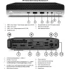HP Renewed Grade B | ProDesk 600 G4 DM | Intel Core i3 | i3‑8100T | 8 GB | NVMe | 128 GB | Intel UHD Graphics 630 | Windows 11 H