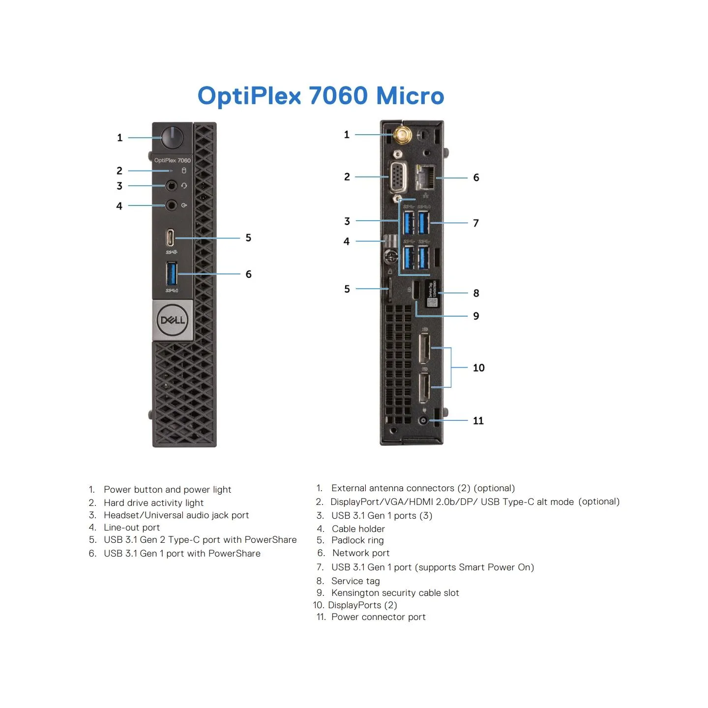 Dell Renewed Grade A | OptiPlex 7060 Micro | Intel Core i5 | i5‑8500T | 16 GB | SSD | 128 GB | Intel UHD Graphics 630 | Windows 
