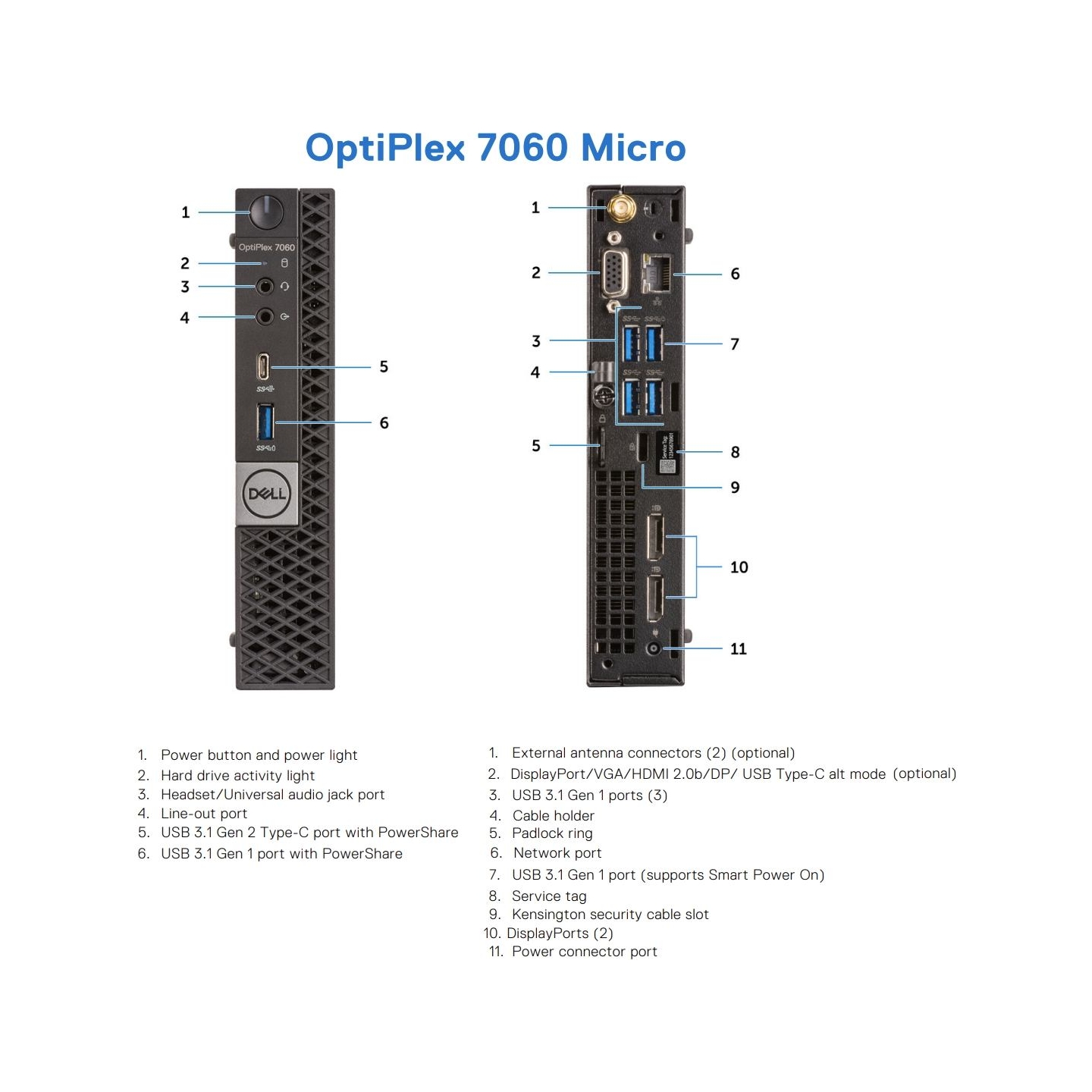 Dell Renewed Grade A | OptiPlex 7060 Micro | Intel Core i5 | i5‑8500T | 8 GB | SSD | 128 GB | Intel UHD Graphics 630 | Windows 1