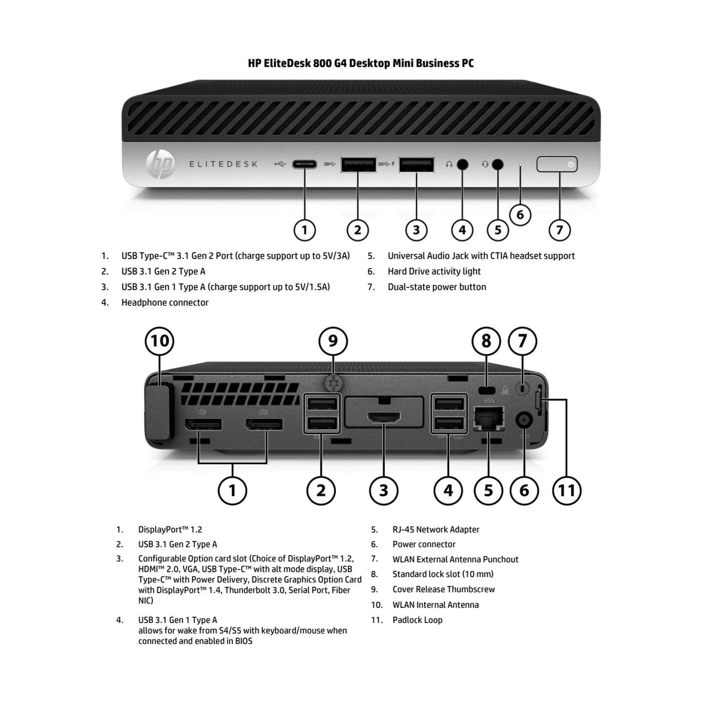 HP Renewed Grade A | EliteDesk 800 G4 | Intel Core i5 | i5-8500T | 8 GB | SSD | 256 GB | Intel UHD Graphics 630 | Windows 11 Pro