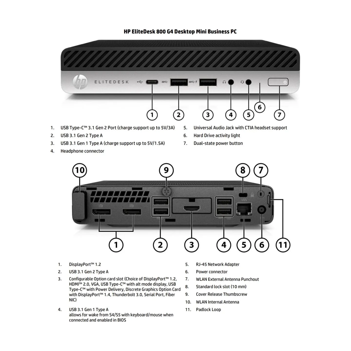 HP Renewed Grade A | EliteDesk 800 G4 | Intel Core i5 | i5-8500T | 8 GB | SSD | 256 GB | Intel UHD Graphics 630 | Windows 11 Pro