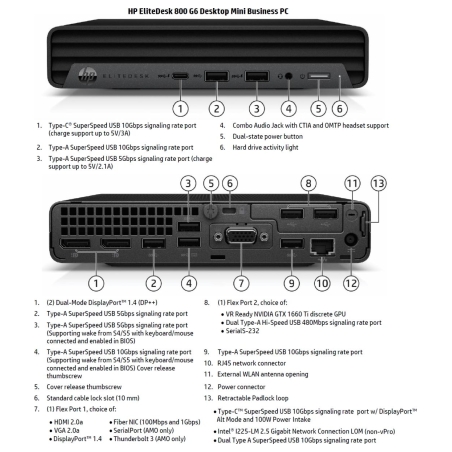 HP Renewed Grade A | EliteDesk 800 G6 | Intel Core i5 | i5-10500T | 8 GB | SSD | 256 GB | Intel UHD Graphics 630 | Windows 11 Pr