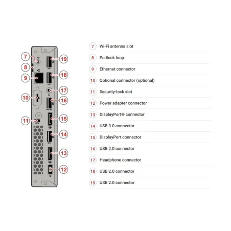 Lenovo Renewed Grade A | ThinkCentre M715q | AMD Ryzen 5 | 2400GE | 8 GB | SSD | 256 GB | AMD Radeon Vega 11 | Windows 11 Pro