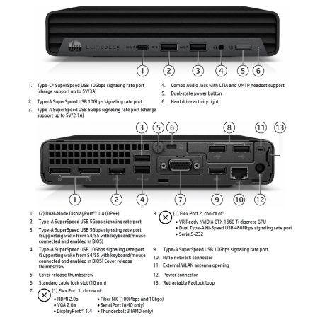 HP Renewed Grade B | EliteDesk 800 G6 | Intel Core i5 | i5-10500T | 16 GB | SSD | 256 GB | Intel UHD Graphics | Windows 11 Pro