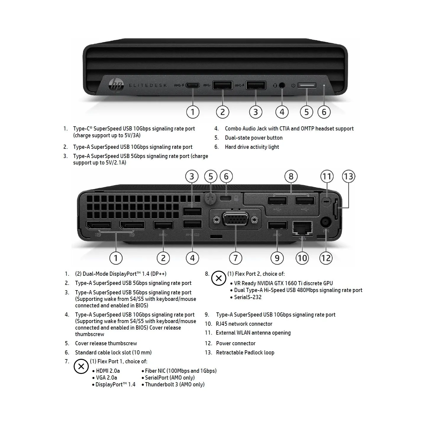 HP Renewed Grade B | EliteDesk 800 G6 | Intel Core i5 | i5-10500T | 16 GB | SSD | 256 GB | Intel UHD Graphics | Windows 11 Pro