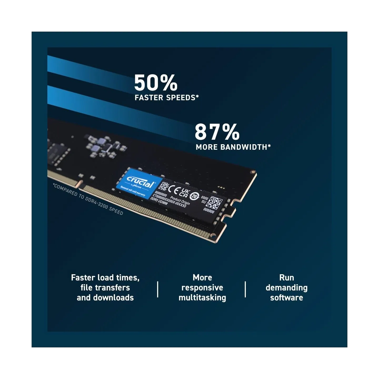 Crucial Memory DDR5 16GB/5600 CL46 (16Gbit)