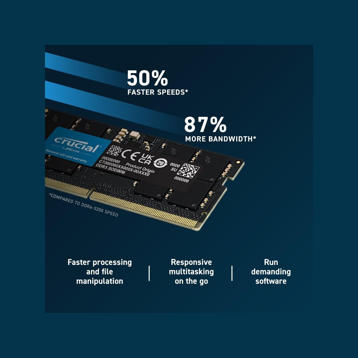 Crucial 16GB DDR5-5600 SODIMM CL46 (16Gbit)