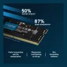 Crucial 16GB DDR5-5600 SODIMM CL46 (16Gbit)