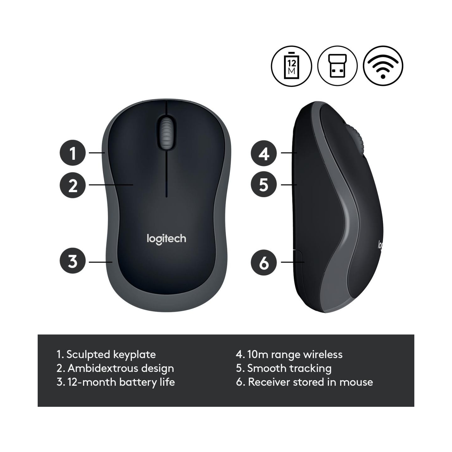 Logitech LOGI M185 Wireless Mouse SWIFT GREY EER2