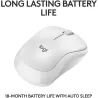 Logitech LOGI M240 Silent Bluetooth Mouse - WHITE