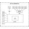 Mikrotik RB960PGS hEX PoE Router