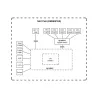Mikrotik RB960PGS hEX PoE Router