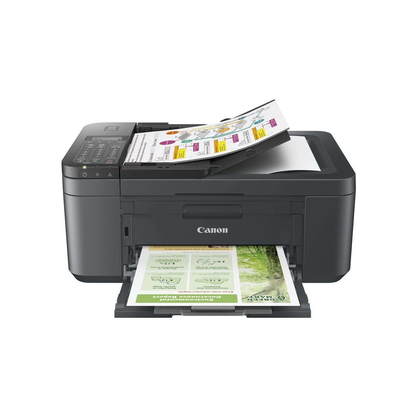 Canon PIXMA TR4755i Inkjet MFP 8.8ppm