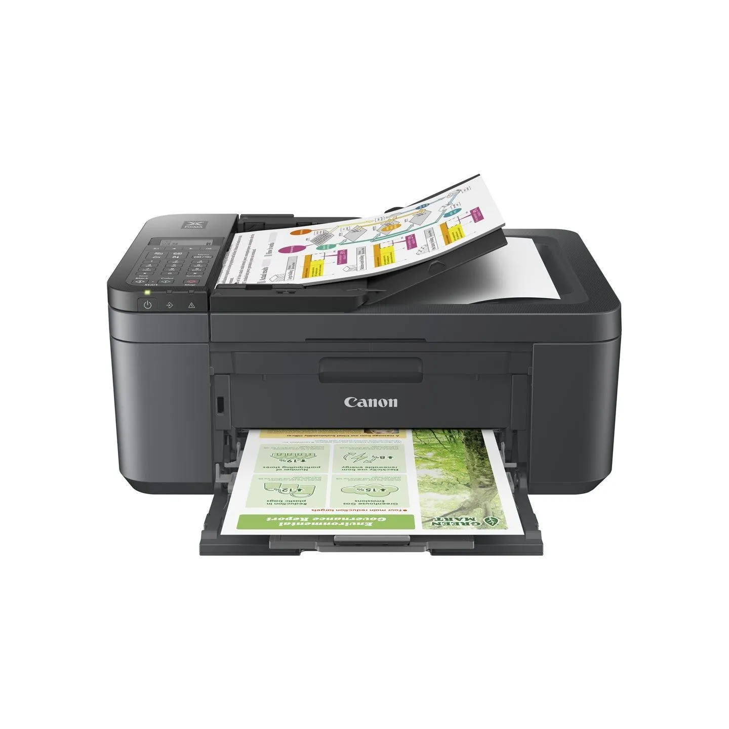 Canon PIXMA TR4755i Inkjet MFP 8.8ppm