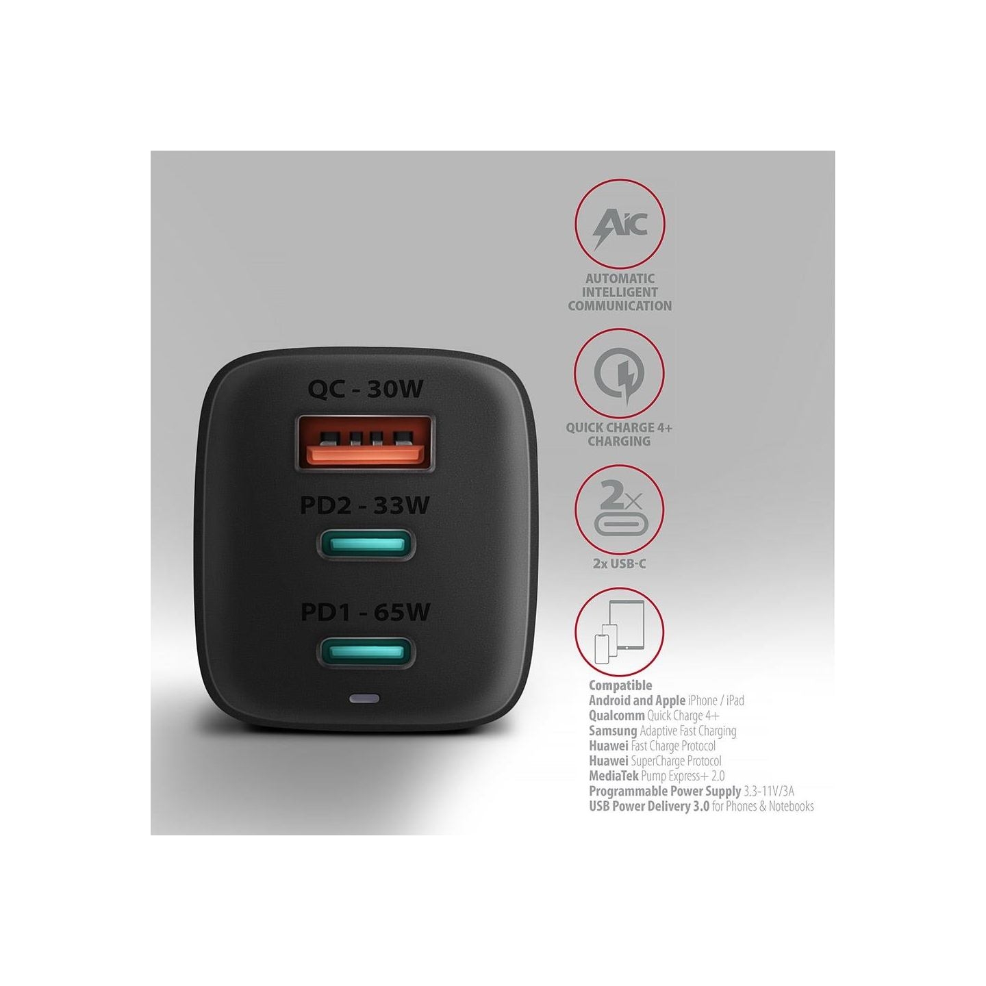 Axagon GaN wallcharger <240V / 3x port (USB + dual USB-C), PD3.0/QC4+/PPS/Apple. 65W total power.