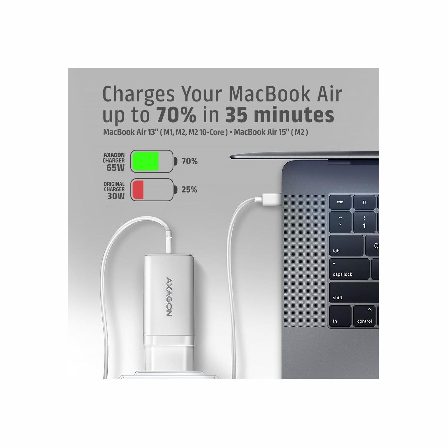 Axagon MOBILE CHARGER WALL USB 65W/GAN 3PORT ACU-DPQ65W AXAGON