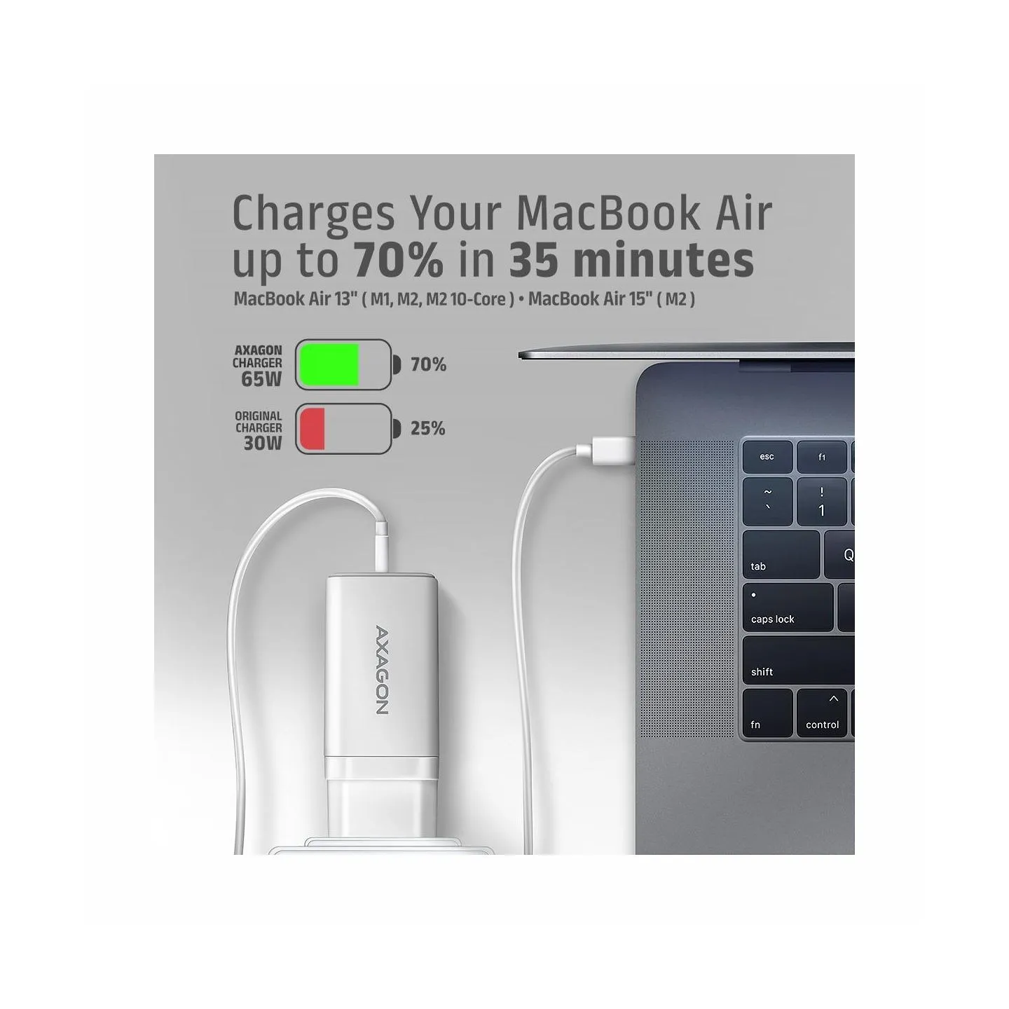Axagon MOBILE CHARGER WALL USB 65W/GAN 3PORT ACU-DPQ65W AXAGON