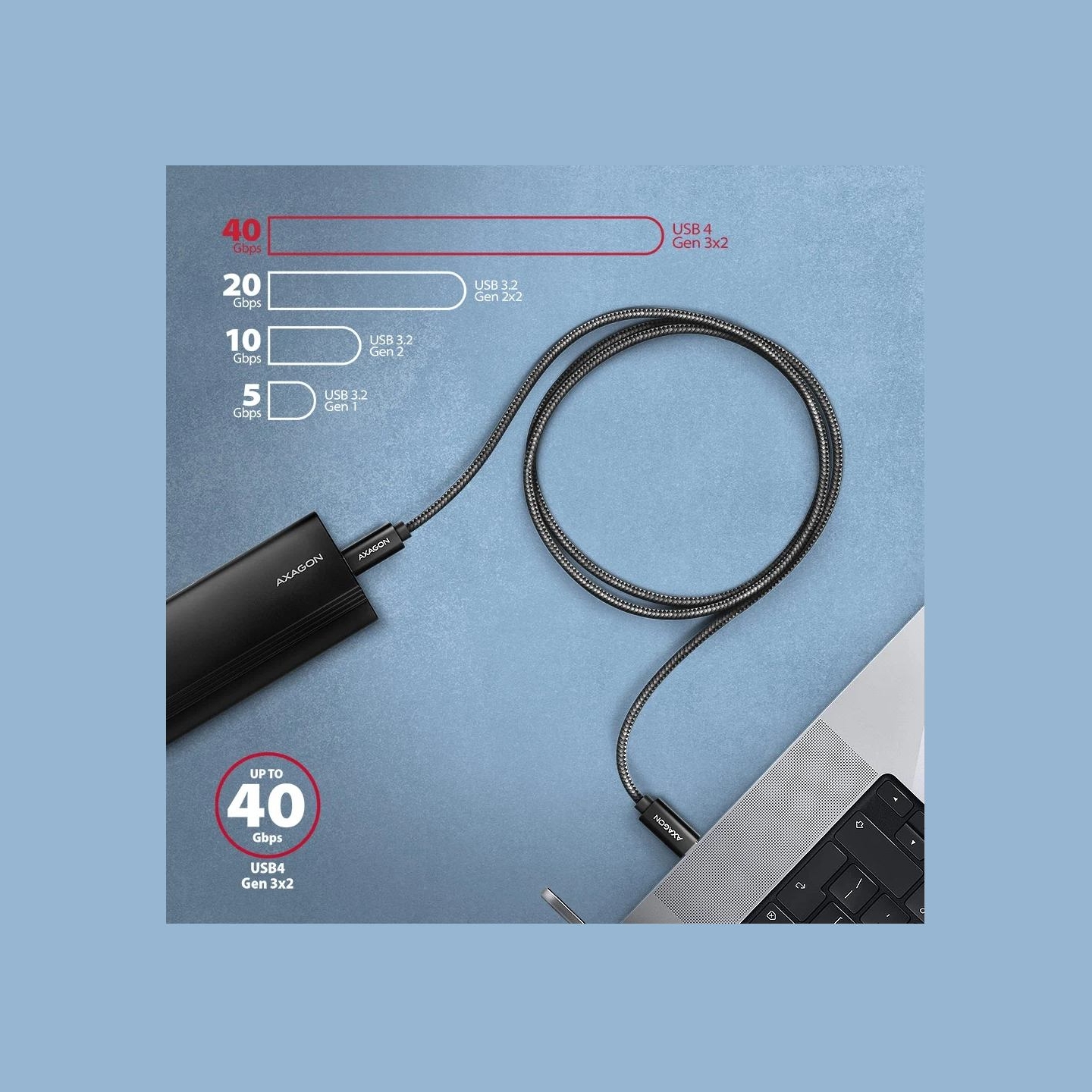 Axagon BUCM4X-CM05AB NewGEN USB-C - USB-C 4 Gen 240 W cable 0.5 m
