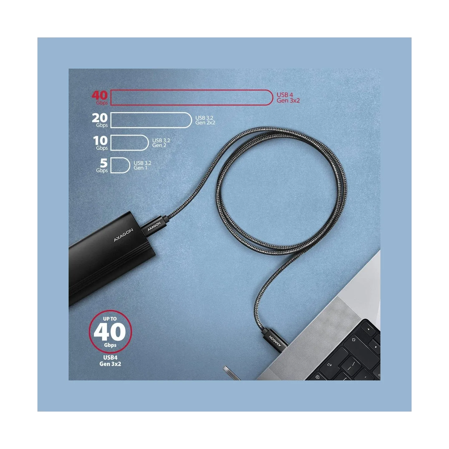 Axagon BUCM4X-CM05AB NewGEN USB-C - USB-C 4 Gen 240 W cable 0.5 m