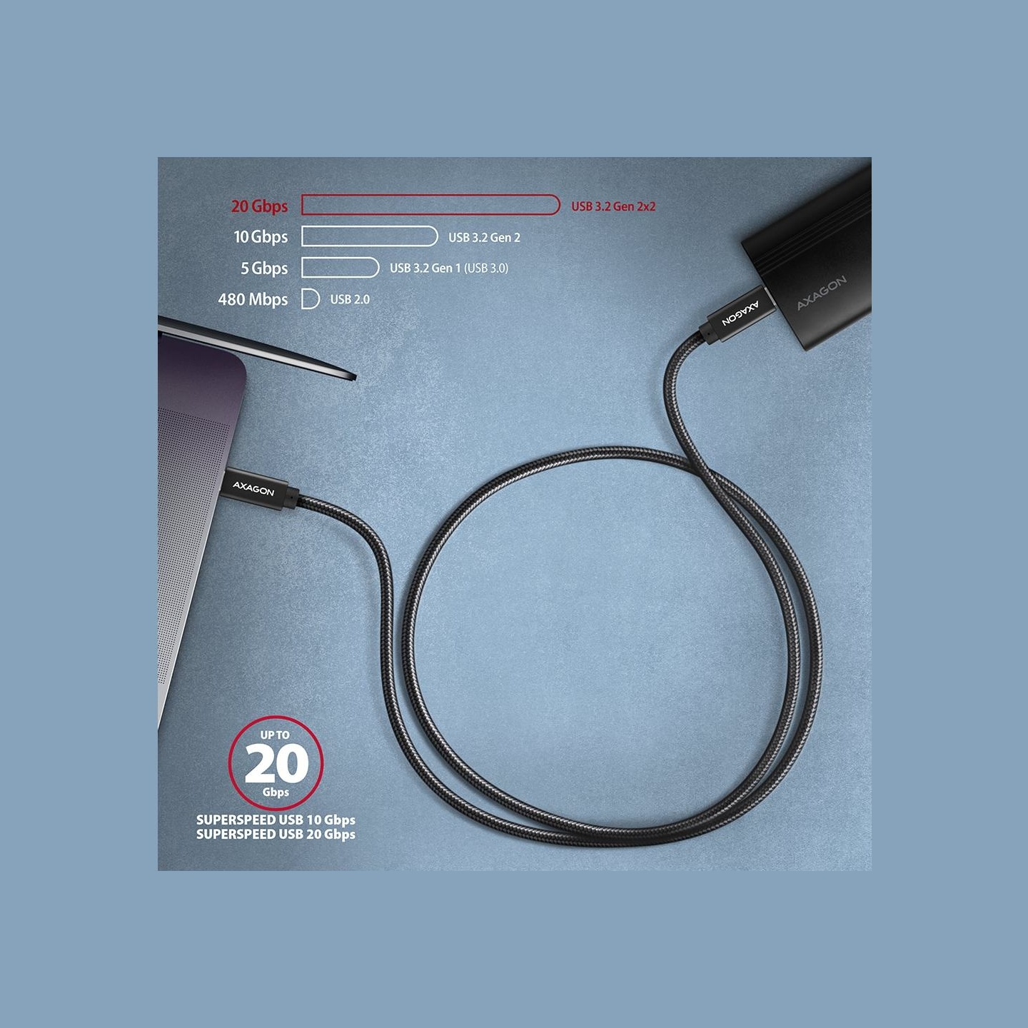 Axagon BUCM32-CM05AB SPEED+ USB-C - USB 20Gbps cable 0.5 m