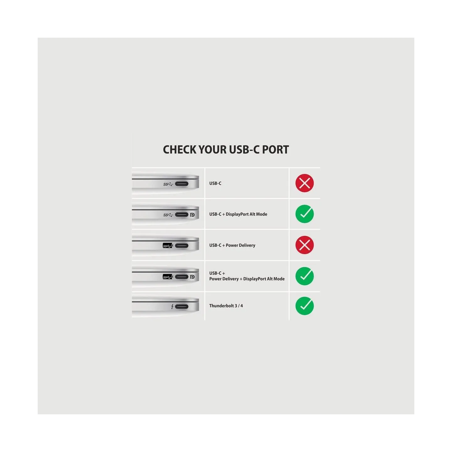 Axagon Active USB-C -> DisplayPort cable - adapter AXAGON RVC-DPC for connecting a DisplayPort monitor/TV/projector to a noteboo