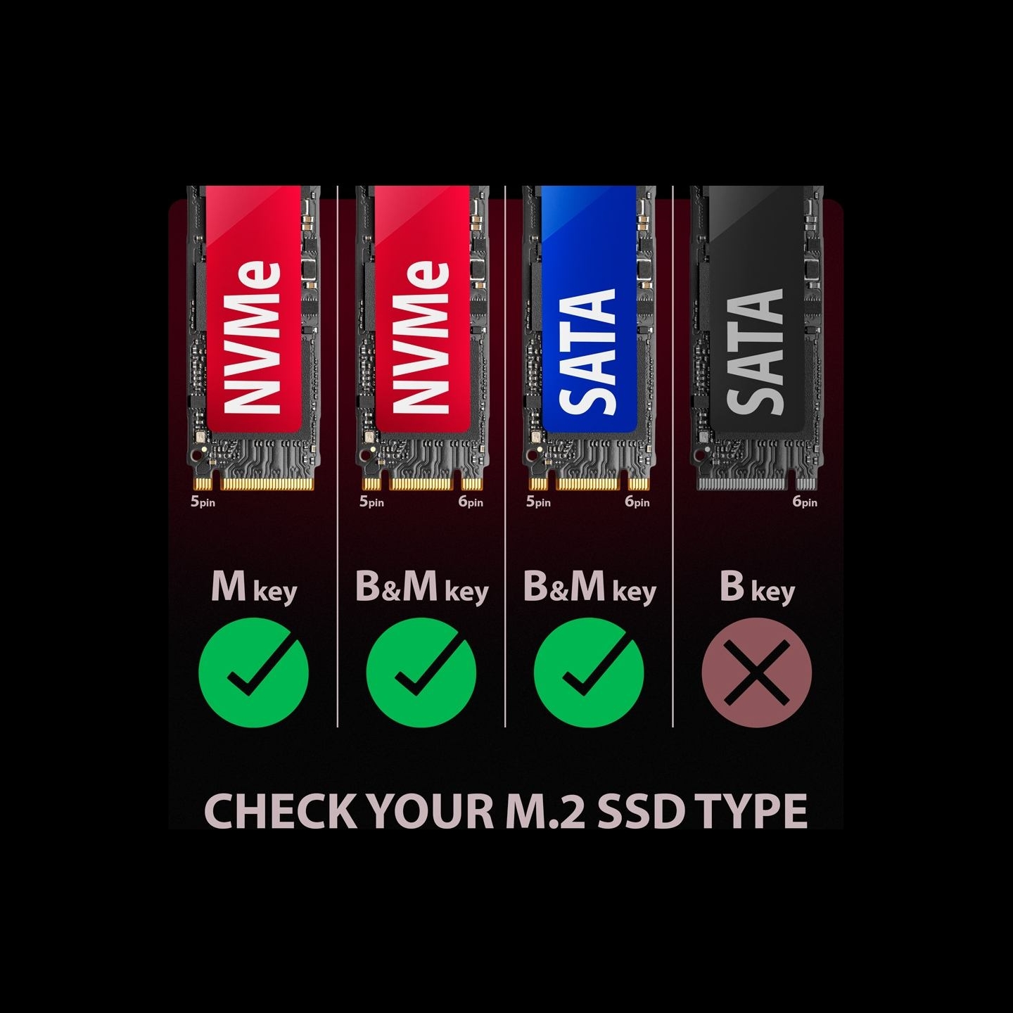 Axagon EEM2-GAM USB-C 3.2 Gen 2 10Gbps - M.2 NVMe/SATA SSD GAME 30-80mm ALU box