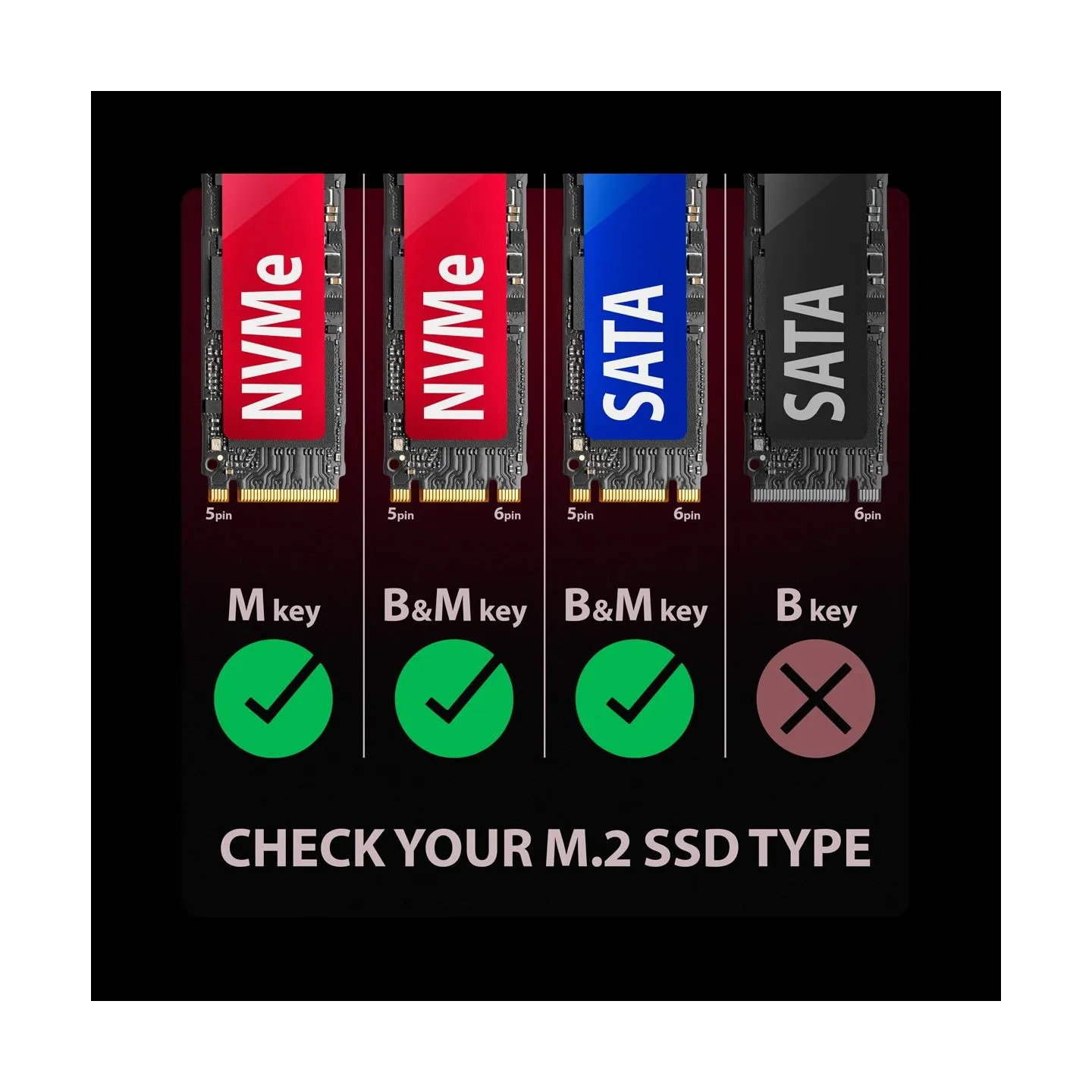Axagon EEM2-GAM USB-C enclosur e Gen2 M.2 NVMe/SATA SS