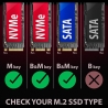 Axagon EEM2-GAM USB-C 3.2 Gen 2 10Gbps - M.2 NVMe/SATA SSD GAME 30-80mm ALU box