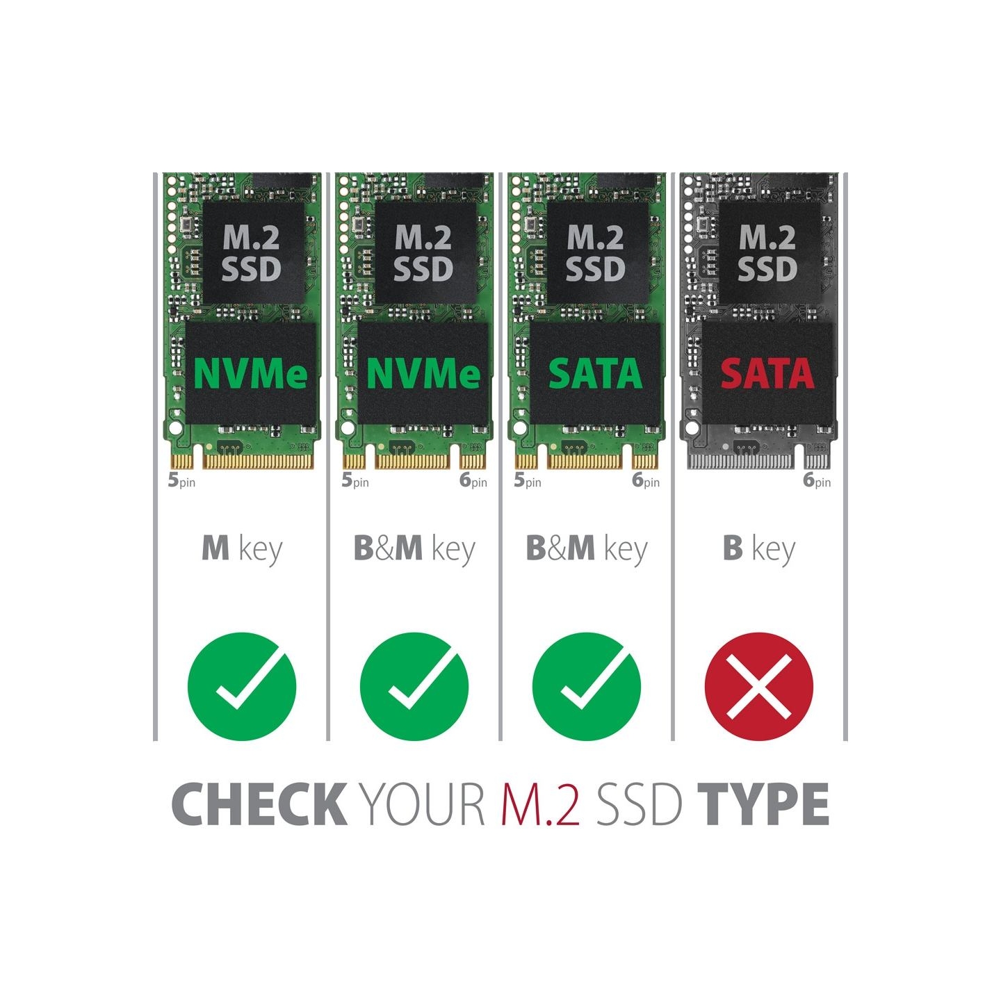 Axagon EEM2-GTS2 USB-C enclosu re Gen2 M.2 NVMe/SATA S