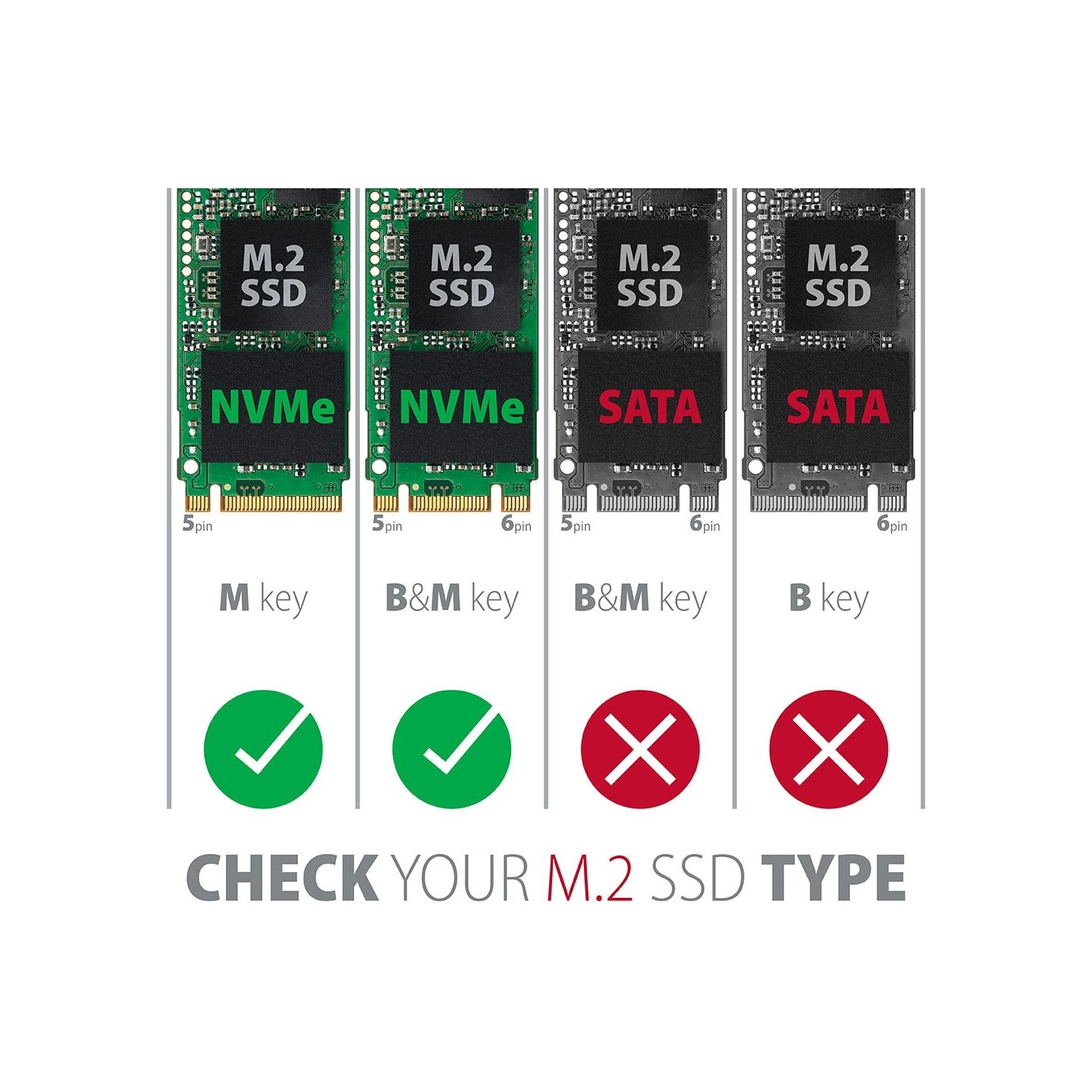 Axagon EEM2-UB2 USB-C 3.2 Gen 2 - M.2 NVMe SSD 42-80mm box black