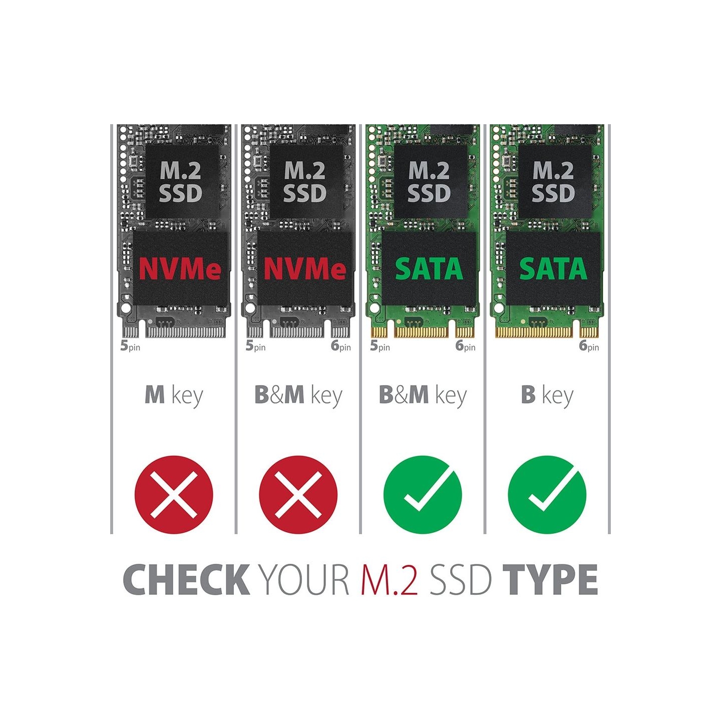 Axagon EEM2-SBC, M.2 SATA screwless RAW box, black, SuperSpeed USB-C 10 Gbps